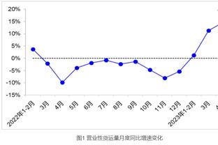 法甲-巴黎1-1遭里尔绝平&联赛8连胜终结 姆巴佩点射卢卡斯造点